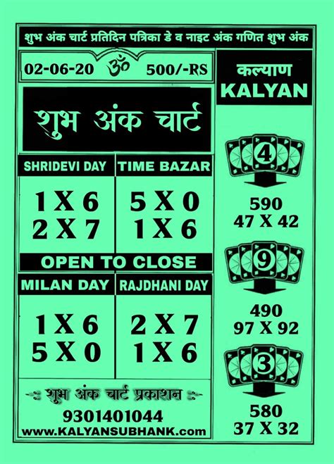 satt matka kalyan com